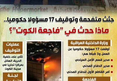 جثث متفحمة وتوقيف 17 مسؤولا حكوميا.. ماذا حدث في "فاجعة الكوت"؟ (إنفوجراف)