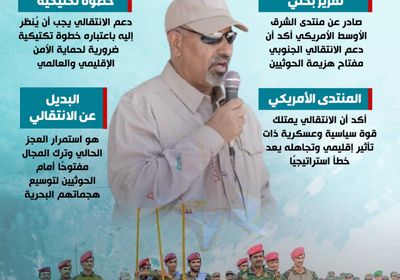 دعم الانتقالي.. مفتاح هزيمة الحوثيين (إنفوجراف)