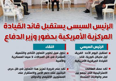 الرئيس السيسي يستقبل قائد القيادة المركزية الأمريكية بحضور وزير الدفاع (إنفوجراف)