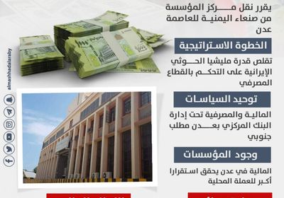 نقل مؤسسة ضمان الودائع لعدن.. خطوة لاستعادة الثقة بالبنوك (إنفوجراف)