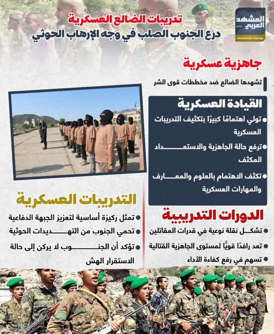 تدريبات الضالع العسكرية.. درع الجنوب الصلب في وجه الإرهاب الحوثي (إنفوجراف)