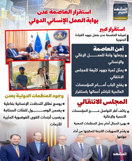 استقرار العاصمة عدن.. بوابة العمل الإنساني (إنفوجراف)