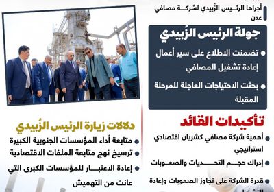 ما أهمية زيارة  الرئيس الزُبيدي لشركة مصافي عدن؟ (إنفوجراف)