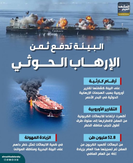 البيئة تدفع ثمن الإرهاب الحوثي (إنفوجراف)