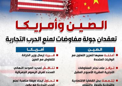 الصين وأمريكا تعقدان جولة مفاوضات لمنع الحرب التجارية (إنفوجراف)