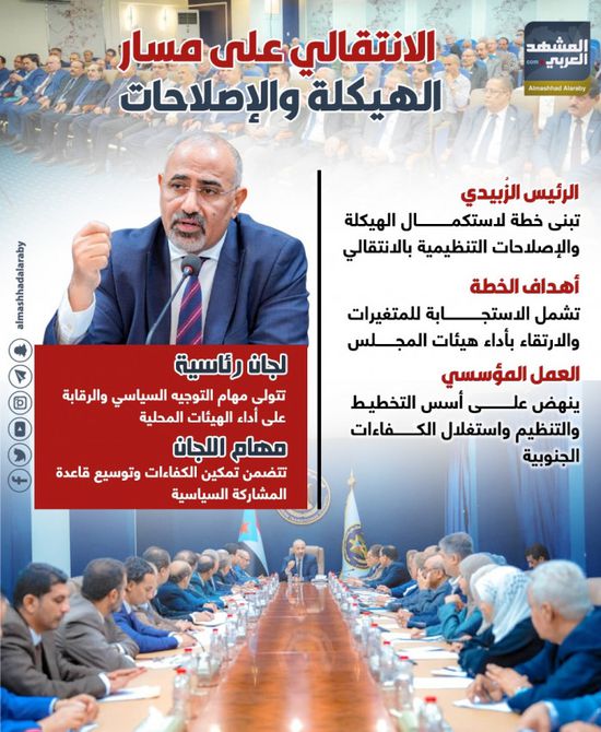 الانتقالي على مسار الهيكلة والإصلاحات (إنفوجراف)