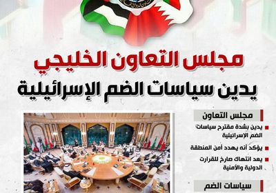 مجلس التعاون الخليجي يدين سياسات الضم الإسرائيلية (إنفوجراف)