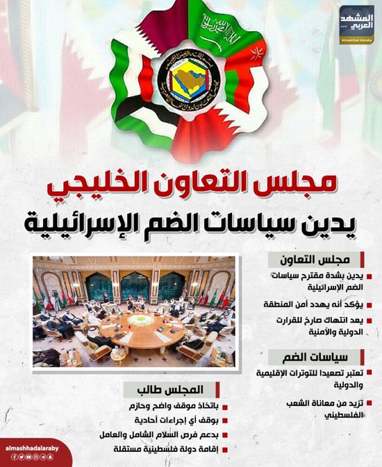 مجلس التعاون الخليجي يدين سياسات الضم الإسرائيلية (إنفوجراف)