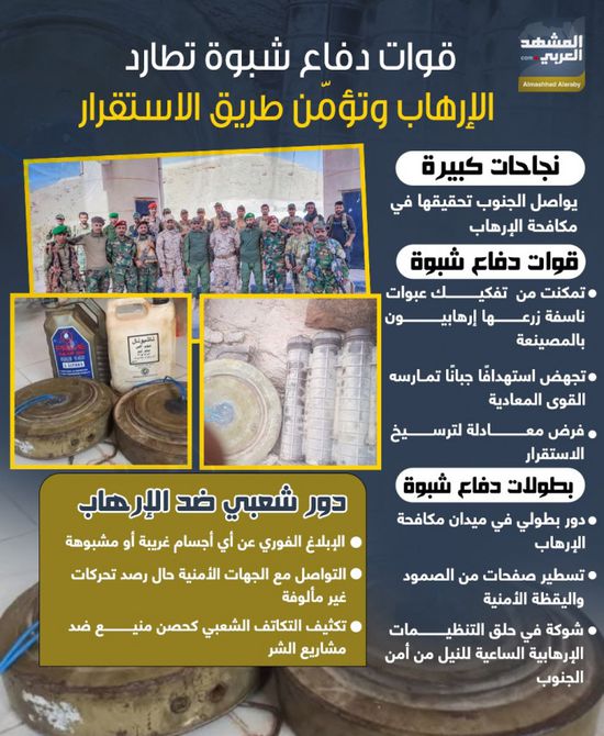 قوات دفاع شبوة تطارد الإرهاب وتؤمن طريق الاستقرار (إنفوجراف)