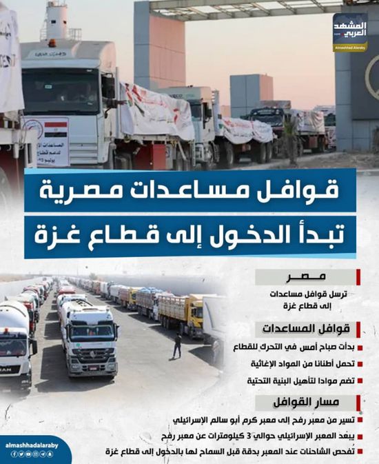 قوافل مساعدات مصرية تبدأ الدخول إلى قطاع غزة (إنفوجراف)