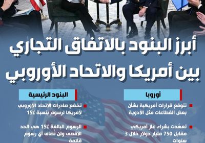 أبرز البنود بالاتفاق التجاري بين أمريكا والاتحاد الأوروبي (إنفوجراف)