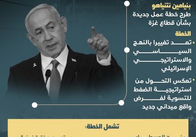 "تغييرا في النهج".. نتنياهو يدرس خطة جديدة بشأن غزة (إنفوجراف)
