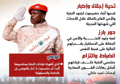 حضرموت.. رهانات الفوضى تسقط أمام صلابة النخبة (إنفوجراف)