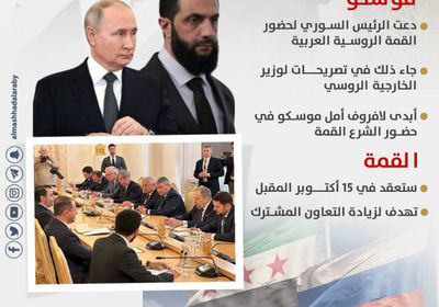 موسكو تدعو سوريا لحضور القمة الروسية العربية في أكتوبر (إنفوجراف)