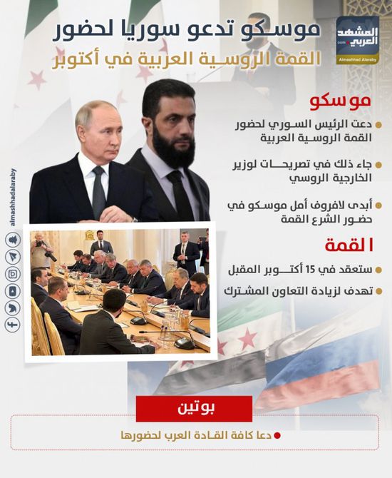 موسكو تدعو سوريا لحضور القمة الروسية العربية في أكتوبر (إنفوجراف)