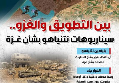 بين التطويق والغزو.. سيناريوهات نتنياهو بشأن غزة (إنفوجراف)