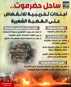 ساحل حضرموت.. أجندات تخريبية للانقضاض على الغضبة الشعبية (إنفوجراف)