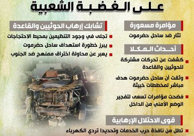 ساحل حضرموت.. أجندات تخريبية للانقضاض على الغضبة الشعبية (إنفوجراف)