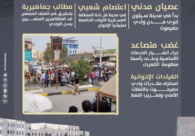 وادي حضرموت ينتفض.. لا لهيمنة مليشيا الإخوان (إنفوجراف)