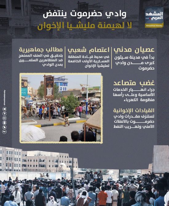 وادي حضرموت ينتفض.. لا لهيمنة مليشيا الإخوان (إنفوجراف)