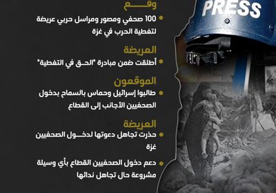 "الحق في التغطية".. 100 صحفي يطالبون دخول غزة دون رقابة (إنفوجراف)