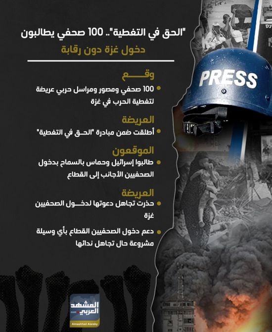 "الحق في التغطية".. 100 صحفي يطالبون دخول غزة دون رقابة (إنفوجراف)