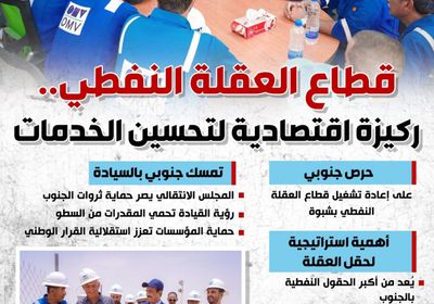قطاع العقلة النفطي.. ركيزة اقتصادية لتحسين الخدمات (إنفوجراف)