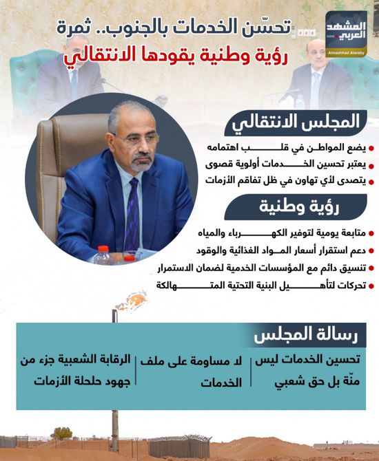 تحسن الخدمات بالجنوب.. ثمرة رؤية وطنية يقودها الانتقالي (إنفوجراف)