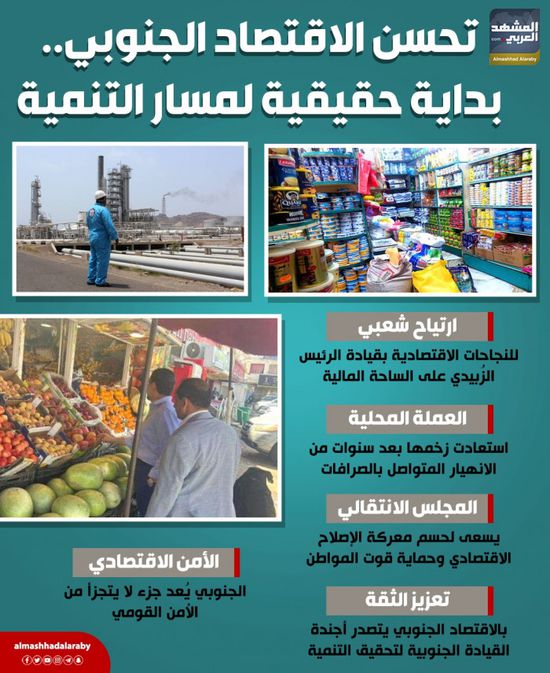 تحسن الاقتصاد الجنوبي.. بداية حقيقية لمسار التنمية (إنفوجراف)