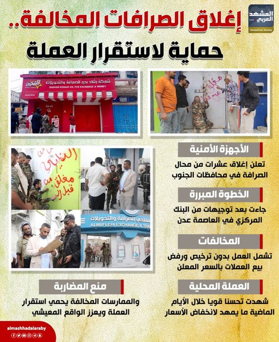 إغلاق الصرافات المخالفة.. حماية لاستقرار العملة (إنفوجراف)