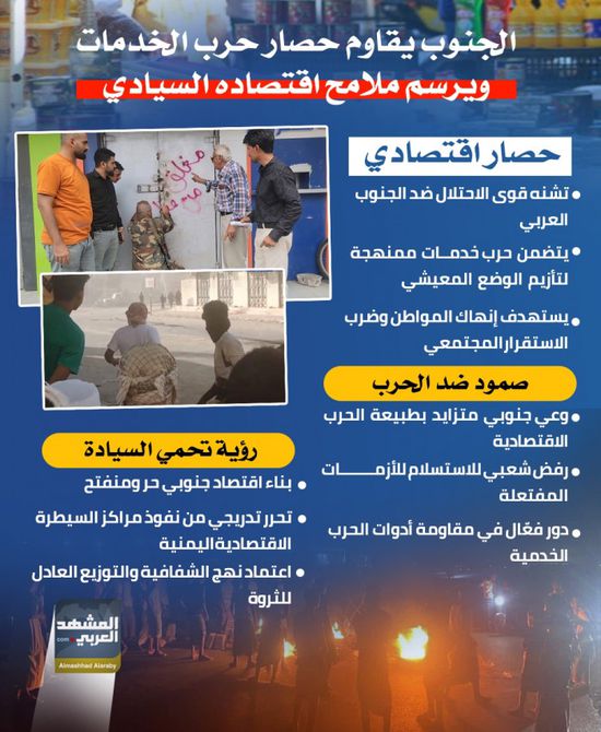 الجنوب يقاوم حصار حرب الخدمات.. ويرسم ملامح اقتصاده السيادي (إنفوجراف)