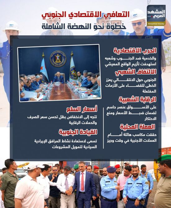 التعافي الاقتصادي الجنوبي.. خطوة نحو النهضة الشاملة (إنفوجراف)