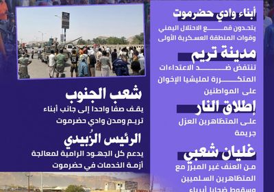 انتفاضة تريم.. هبة شعبية ضد الاحتلال اليمني (إنفوجراف)