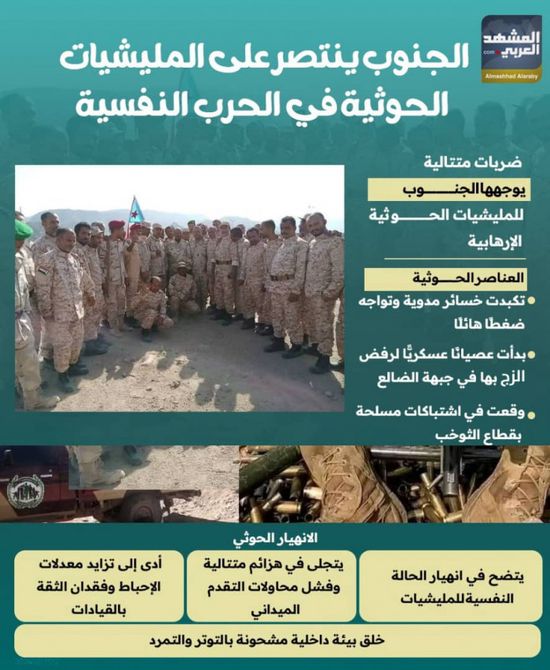 الجنوب ينتصر على المليشيات الحوثية في الحرب النفسية (إنفوجراف)