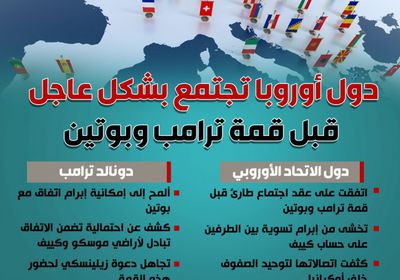 دول أوروبا تجتمع بشكل عاجل قبل قمة ترامب وبوتين (إنفوجراف)