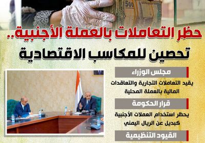 حظر التعاملات بالعملة الأجنبية.. تحصين للمكاسب الاقتصادية (إنفوجراف)