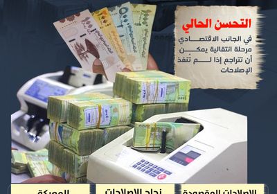 مفتاح استدامة التعافي الاقتصادي (إنفوجراف)