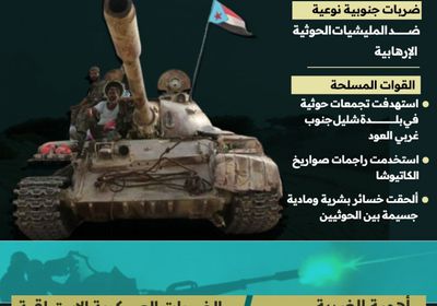 ضربات استباقية جنوبية تدحر إرهاب المليشيات الحوثية (إنفوجراف)