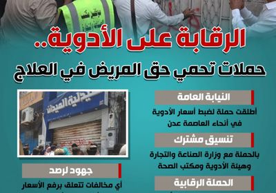 الرقابة على الأدوية.. حملات تحمي حق المريض في العلاج (إنفوجراف)