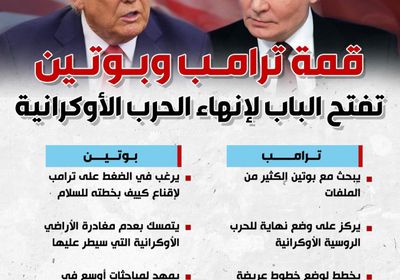 قمة ترامب وبوتين تفتح الباب لإنهاء الحرب الأوكرانية (إنفوجراف)