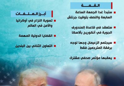 تفاصيل القمة المنتظرة بين بوتين وترامب في ألاسكا (إنفوجراف)