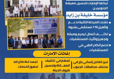 الإنسانية الإماراتية في شبوة.. ترميم للخدمات وتخفيف لمعاناة الجنوبيين (إنفوجراف)