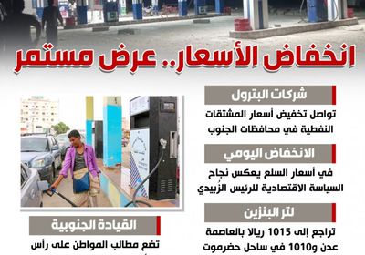 انخفاض الأسعار.. عرض مستمر (إنفوجراف)