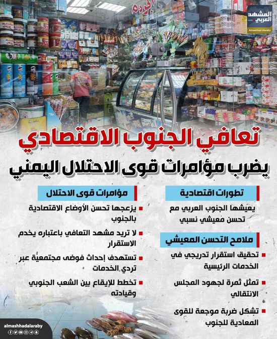 تعافي الجنوب الاقتصادي يضرب مؤامرات قوى الاحتلال اليمني (إنفوجراف)