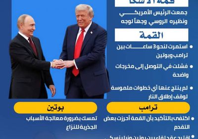 دون اتفاق واضح.. تفاصيل قمة الـ3 ساعات بين ترامب وبوتين في ألاسكا (إنفوجراف)