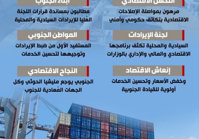 مسار الإصلاح الاقتصادي.. مطلب شعبي جنوبي (إنفوجراف)