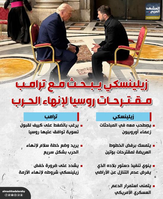 زيلينسكي يبحث مع ترامب مقترحات روسيا لإنهاء الحرب (إنفوجراف)