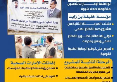 الإمارات تنتشل الصحة في شبوة من ركام حرب الإهمال (إنفوجراف)