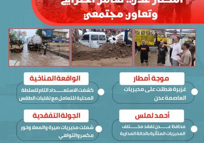 أمطار عدن.. تعامل احترافي وتعاون مجتمعي (إنفوجراف)