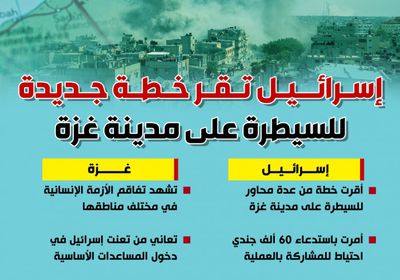 إسرائيل تقر خطة جديدة للسيطرة على مدينة غزة (إنفوجراف)
